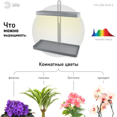 Светильник для растений  FITO-20W-QLED-G