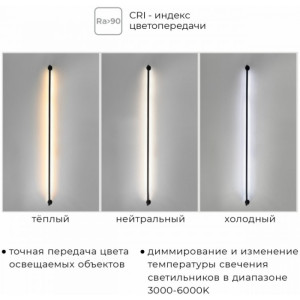 Модульный световой элемент Thin  Smart IL.0060.5000-1000-MG