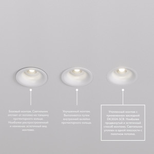 Закладная панель SCB DK3024-SCB